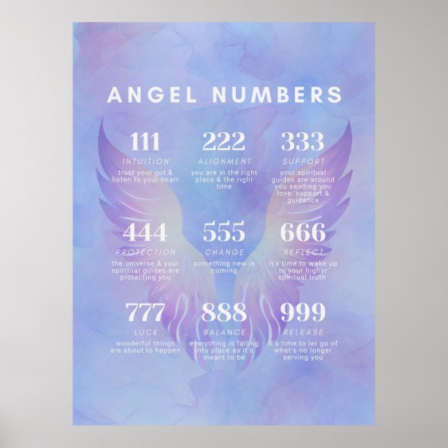 Poster Angel Numéro Signification Collection (Devant)