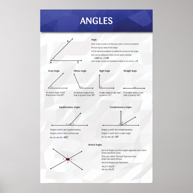 Poster Angles (Devant)