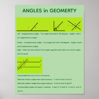 Poster Angles en géométrie