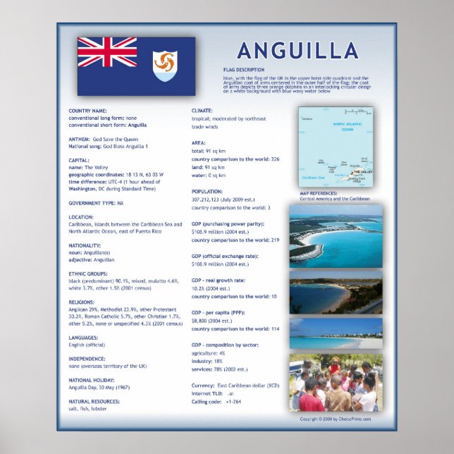 Poster Anguilla (Devant)