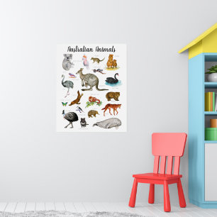 Poster Animaux australiens Formation en classe