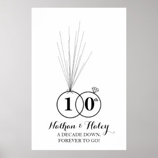 Poster Anneaux 10 Anniversaire Thumbprint Mariage livre d