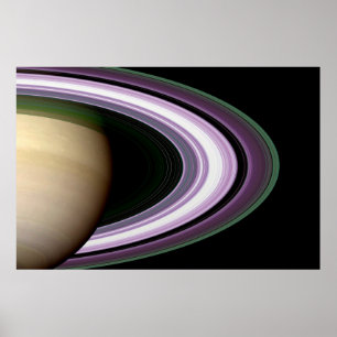 Poster Anneaux de Saturne