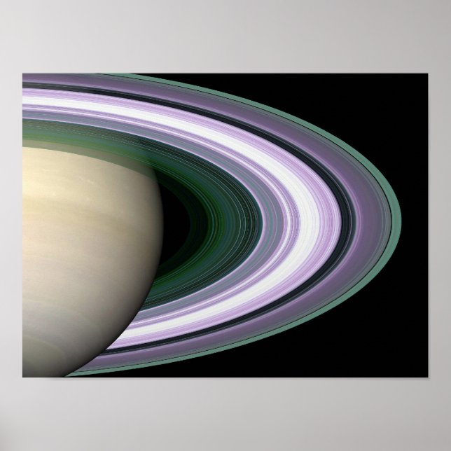 Poster Anneaux de Saturne (Devant)