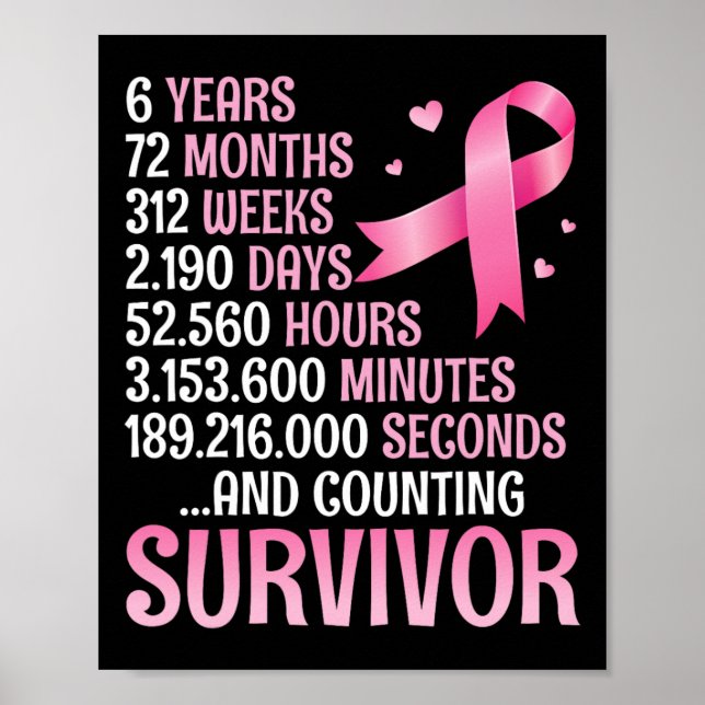 Poster Années 72 Mois Lutte Contre Le Cancer Du Sein Comp (Devant)