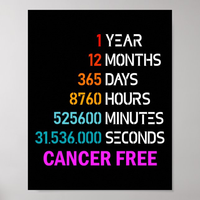 Poster Années Cancer Cadeaux gratuits 1 an Cancer du sein (Devant)
