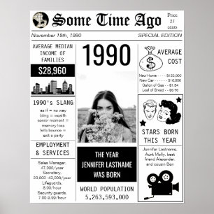Poster Anniversaire Année 1990