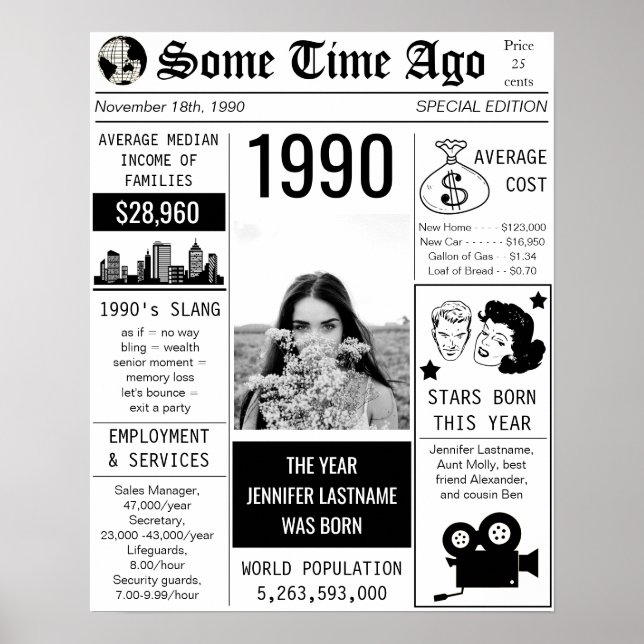Poster Anniversaire Année 1990 (Devant)