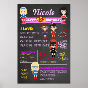 Poster Anniversaire Chalkboard Girls Superheroes Party