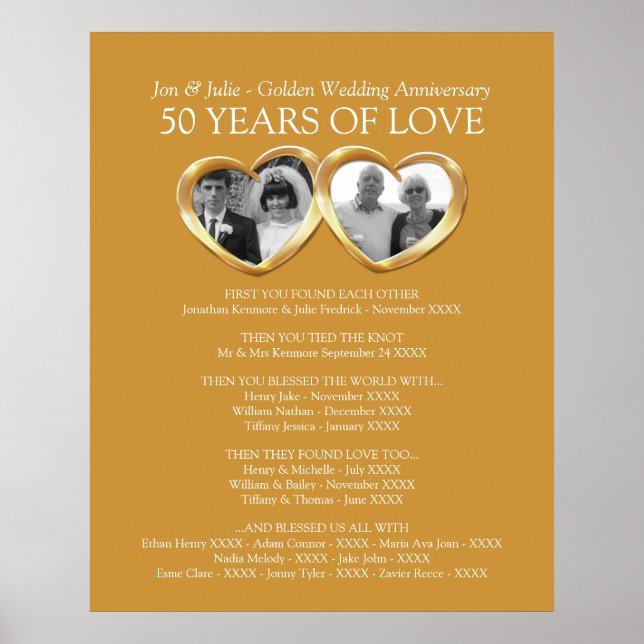 Poster Anniversaire d'or photo histoire de famille (Devant)