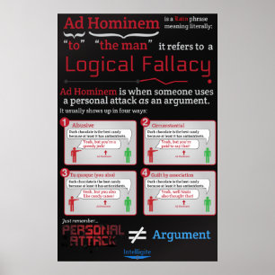Poster Annonce Hominem