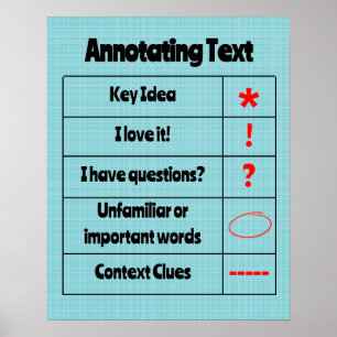 Poster Annotation de texte pour la lecture rapprochée