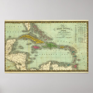 Poster Antilles 18