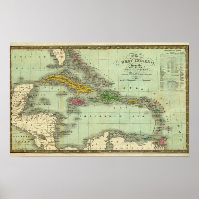 Poster Antilles 18 (Devant)