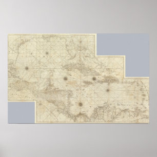 Poster Antilles composites