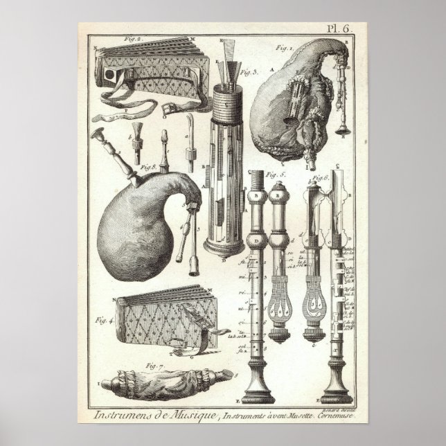Poster Antique 1769 Bagnages et instruments à vent (Devant)