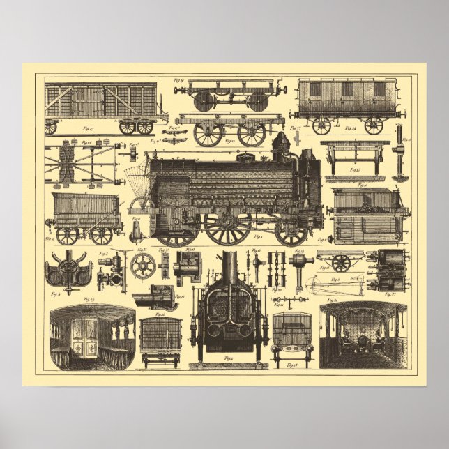 Poster Antique Steampunk Locomotive Rail Train Art (Devant)