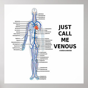 Poster Appelez-Moi Venous Veins Système Vénus