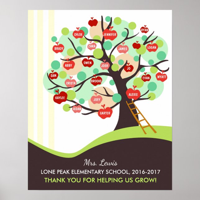 Poster Appréciation de l'enseignant cadeau pommier Salle  (Devant)