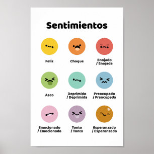 Poster Apprendre émotions (en espagnol)