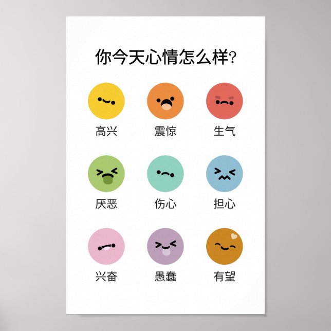 Poster Apprendre émotions (en mandarin) (Devant)