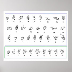 Poster Apprendre la langue des signes américaine, Alphabe