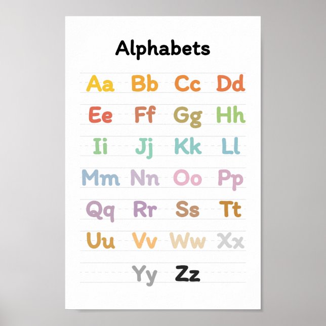 Poster Apprendre les alphabets (Devant)