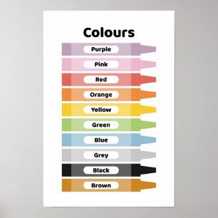 Poster Apprendre les couleurs