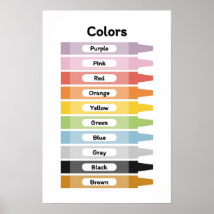 Poster Apprendre les couleurs
