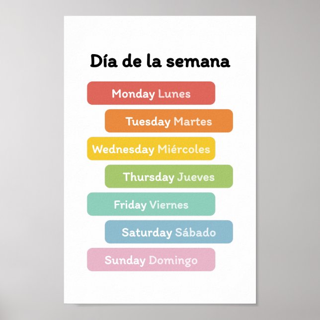 Poster Apprendre les jours de la semaine (en espagnol) (Devant)