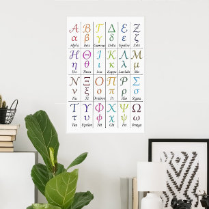 Poster Apprendre les lettres grecques manuscrites Alpha