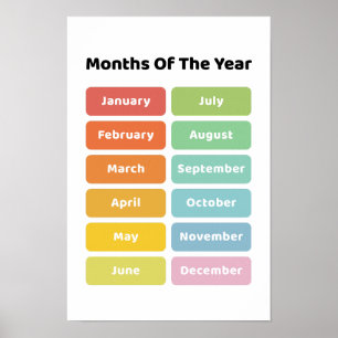 Poster Apprendre les mois de l'année