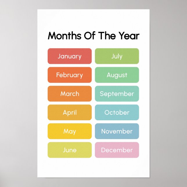 Poster Apprendre les mois de l'année (Devant)