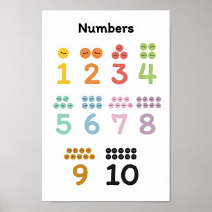 Poster Apprendre les numéros