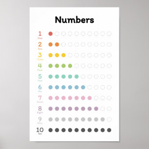 Poster Apprendre les numéros