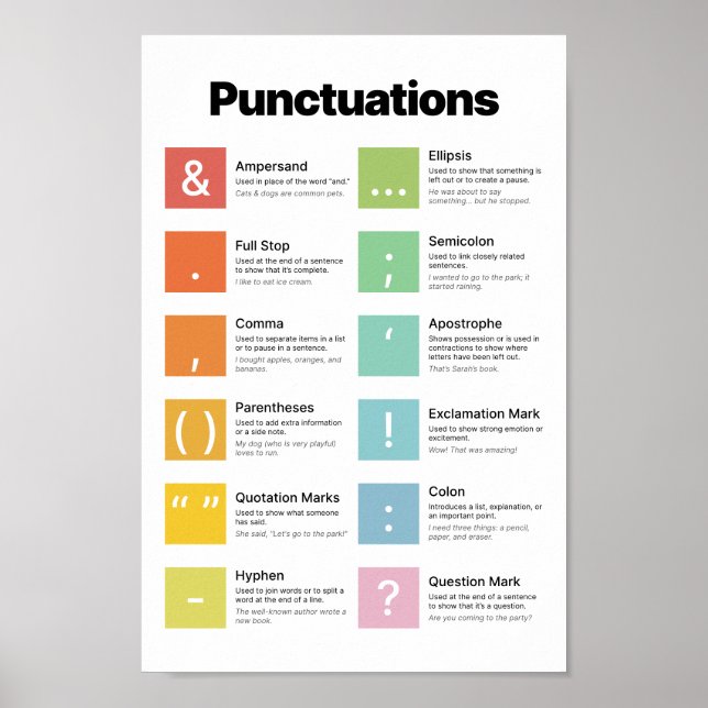 Poster Apprendre les ponctuations (Devant)