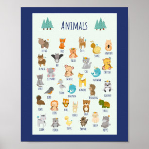 Poster Apprendre sur les animaux Éducation scolaire Appre