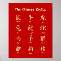 Apprenez à lire les animaux chinois Zodiac avec le