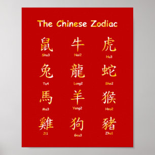 Poster Apprenez à lire les animaux chinois Zodiac avec le
