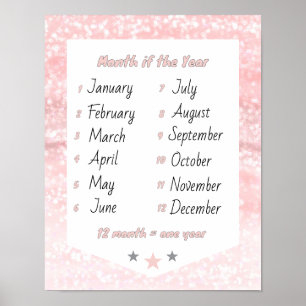 Poster Apprentissage du mois de l'année en rose
