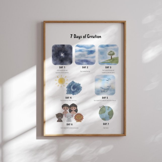 Poster Aquarelle 7 jours de l'affiche Création (Créateur téléchargé)