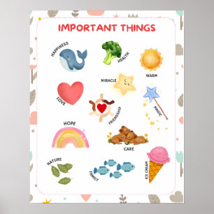 Poster Aquarelle Choses Importantes Éducatives