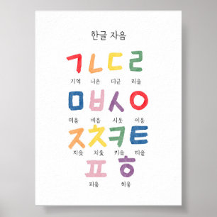 Poster Aquarelle coréenne Hangul Consonant