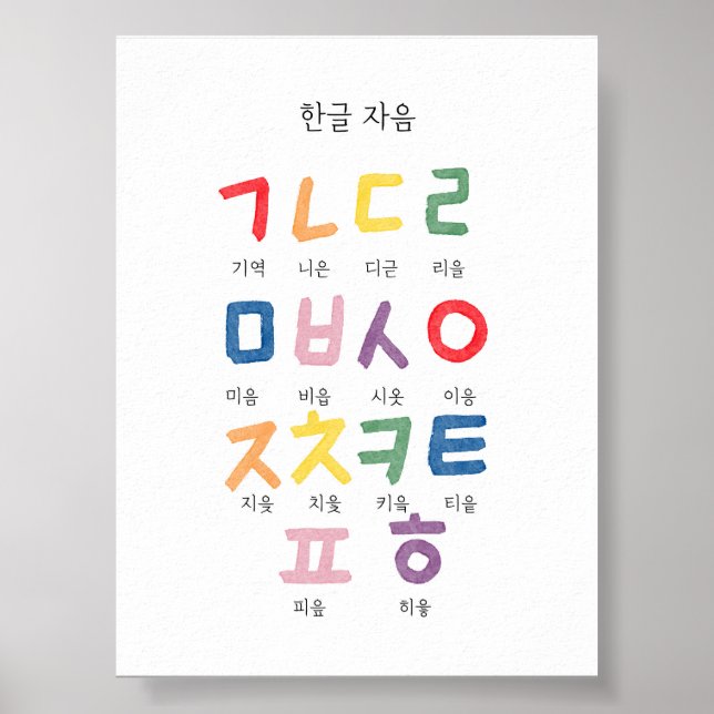 Poster Aquarelle coréenne Hangul Consonant (Devant)