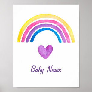 Poster Aquarelle Enfants Décor Salle Arc-en-ciel Personna