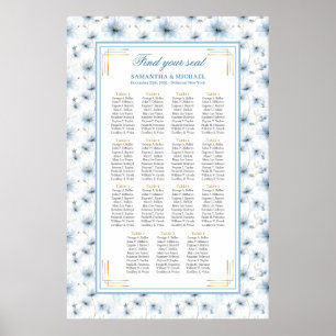 Poster Aquarelle gracieuse Pastel Bleu Or Plat