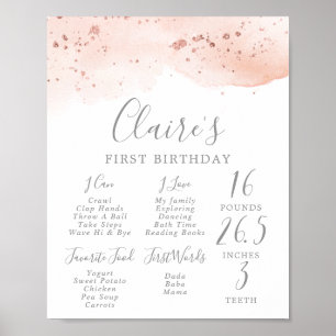 Poster Aquarelle or rose Premier anniversaire Jalon Signa