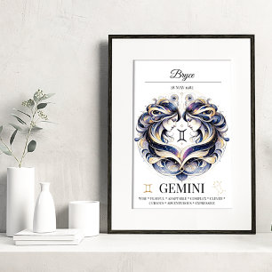 Poster Aquarelle Zodiac Personnalisée Gemini