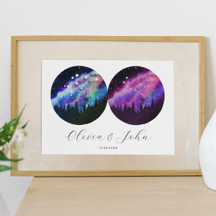 Poster Aquarius Gemini Couples personnalisés Horoscope