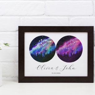 Poster Aquarius Scorpio Couples personnalisés Horoscope